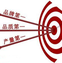 中小企业品牌战略及应对办法