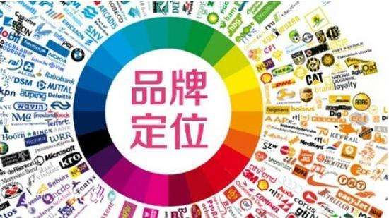 品牌定义的四大要素