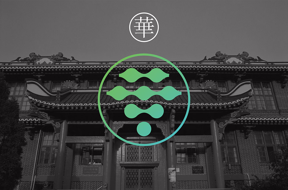 品牌定位的五大类型