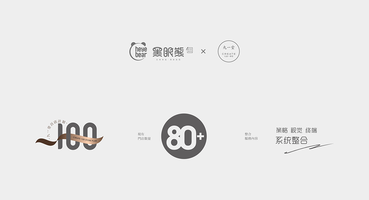 成都品牌设计公司为你解读市场