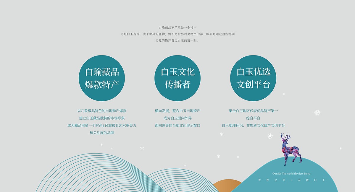 品牌愿景该如何制定？